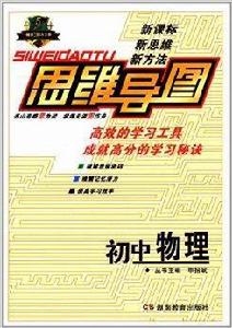 思維導圖:國中物理 思維導圖:國中物理