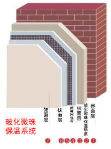無機保溫砂漿 無機保溫砂漿