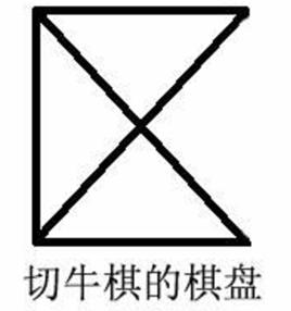 區字棋 區字棋