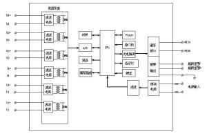 諧波線上裝置硬體原理框圖