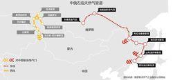 中俄天然氣合作項目東西兩線示意圖
