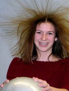 靜電現象 靜電現象