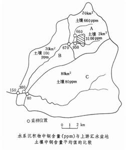 “水星”號飛船 “水星”號飛船