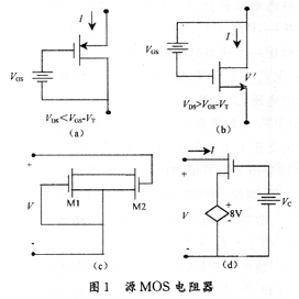 MOS、CMOS積體電路