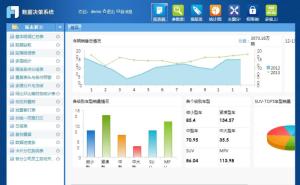 FineReport  數據決策平台