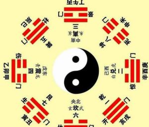 風水流派 風水流派