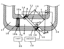超音波流量計原理圖