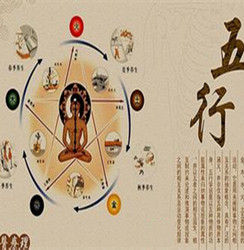 益火補土法 益火補土法