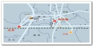 順義馬坊 順義馬坊