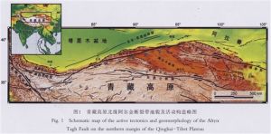 阿爾金斷裂帶 阿爾金斷裂帶