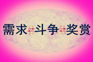 需求鬥爭獎賞規律 需求鬥爭獎賞規律