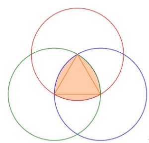 定寬曲線 定寬曲線