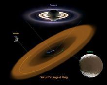 土星新發現光環