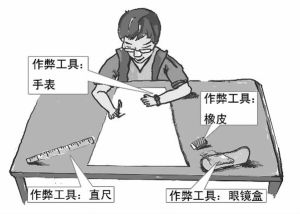 安徽高考眼鏡門