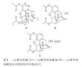 海洛因[嗎啡類毒品總稱]