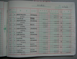 顯性質量成本 顯性質量成本