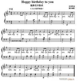 生日快樂歌[帕蒂·希爾、米爾德里德·希爾創作歌曲]