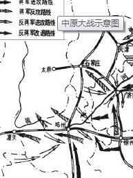 中原大戰 中原大戰