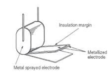 聚萘乙酯薄膜電容器 聚萘乙酯薄膜電容器