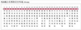 鄭州公交723路 鄭州公交723路