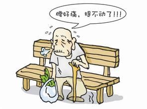 腰椎病相關漫畫