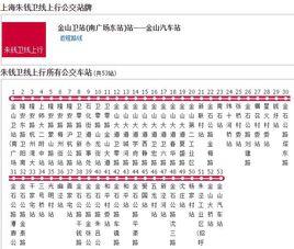 上海公交朱錢衛線 上海公交朱錢衛線