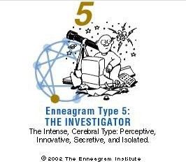 思想型性格 思想型性格