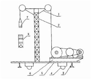 沖抓成孔 沖抓成孔