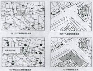 導航數據格式示意圖