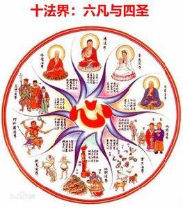 四聖[佛教四聖]