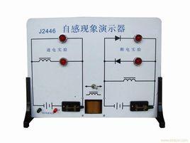 自感現象 自感現象