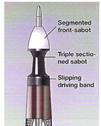 脫殼穿甲彈 脫殼穿甲彈