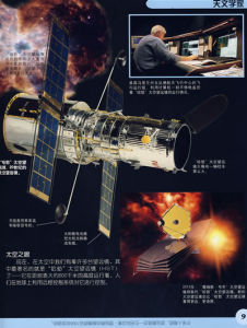 《DK大百科——太空卷》