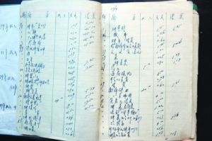 國慶賬單 國慶賬單