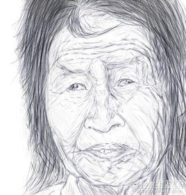 頭像速寫 頭像速寫