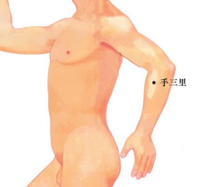 手三里穴 手三里穴