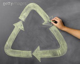 循環利用 循環利用