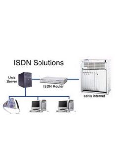 isdn