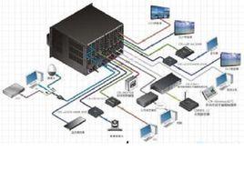 無縫切換 無縫切換