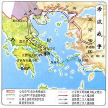 希波戰爭示意圖