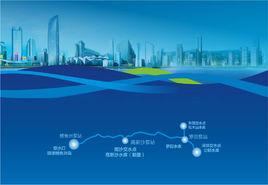 珠江三角洲水資源配置工程 珠江三角洲水資源配置工程