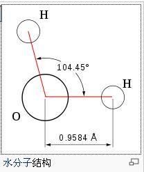 分子結構 分子結構