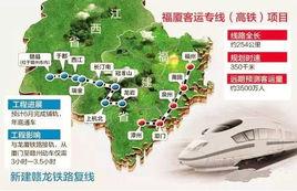 福州-廈門高鐵 福州-廈門高鐵