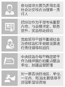 健全落實社會治安綜合治理領導責任制規定