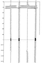 圖3 故障錄波實例圖