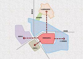 多目標規劃 多目標規劃