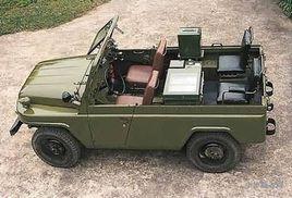 炮兵測地勤務 炮兵測地勤務