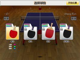 虛擬桌球2 虛擬桌球2