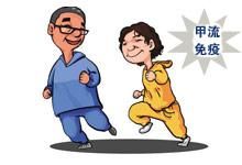 免疫記憶 免疫記憶