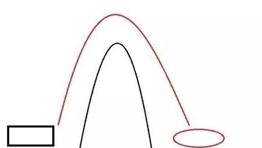 是誰殺死了俄軍中將?這種“老武器”不容小覷 是誰殺死了俄軍中將?這種“老武器”不容小覷